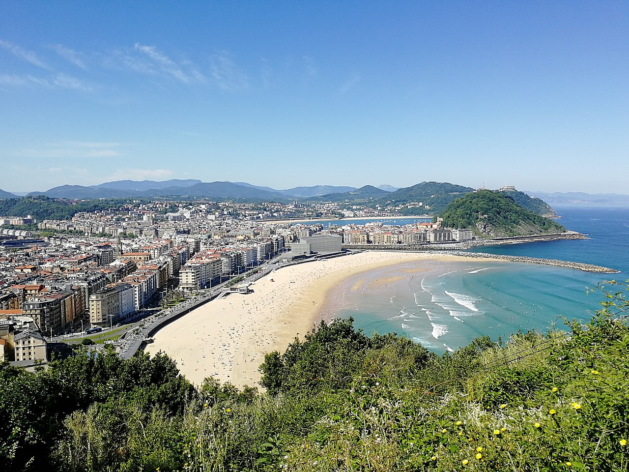Playa Zurriola San Sebastian