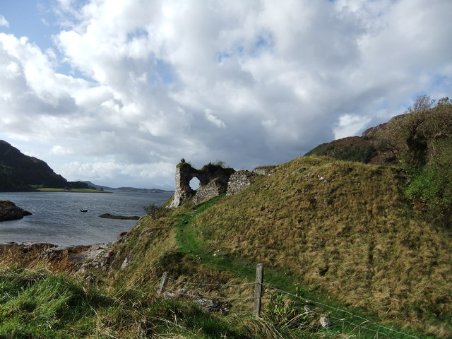 Strome Castle