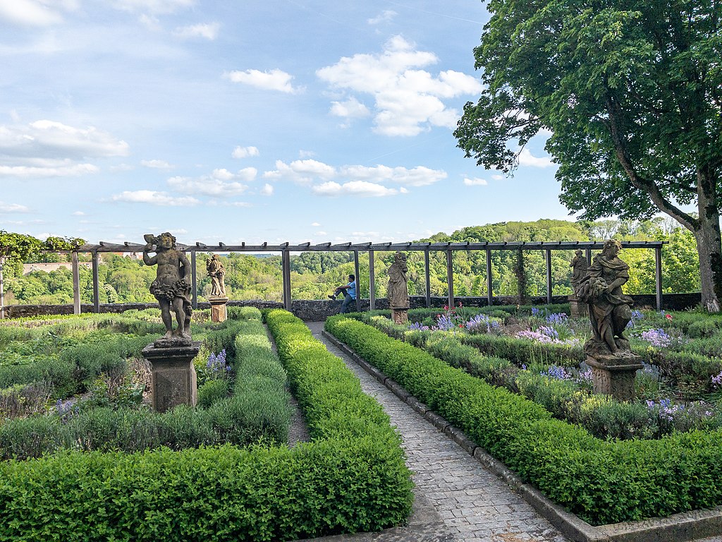 The Burggarten Castle Garden Rothenburg