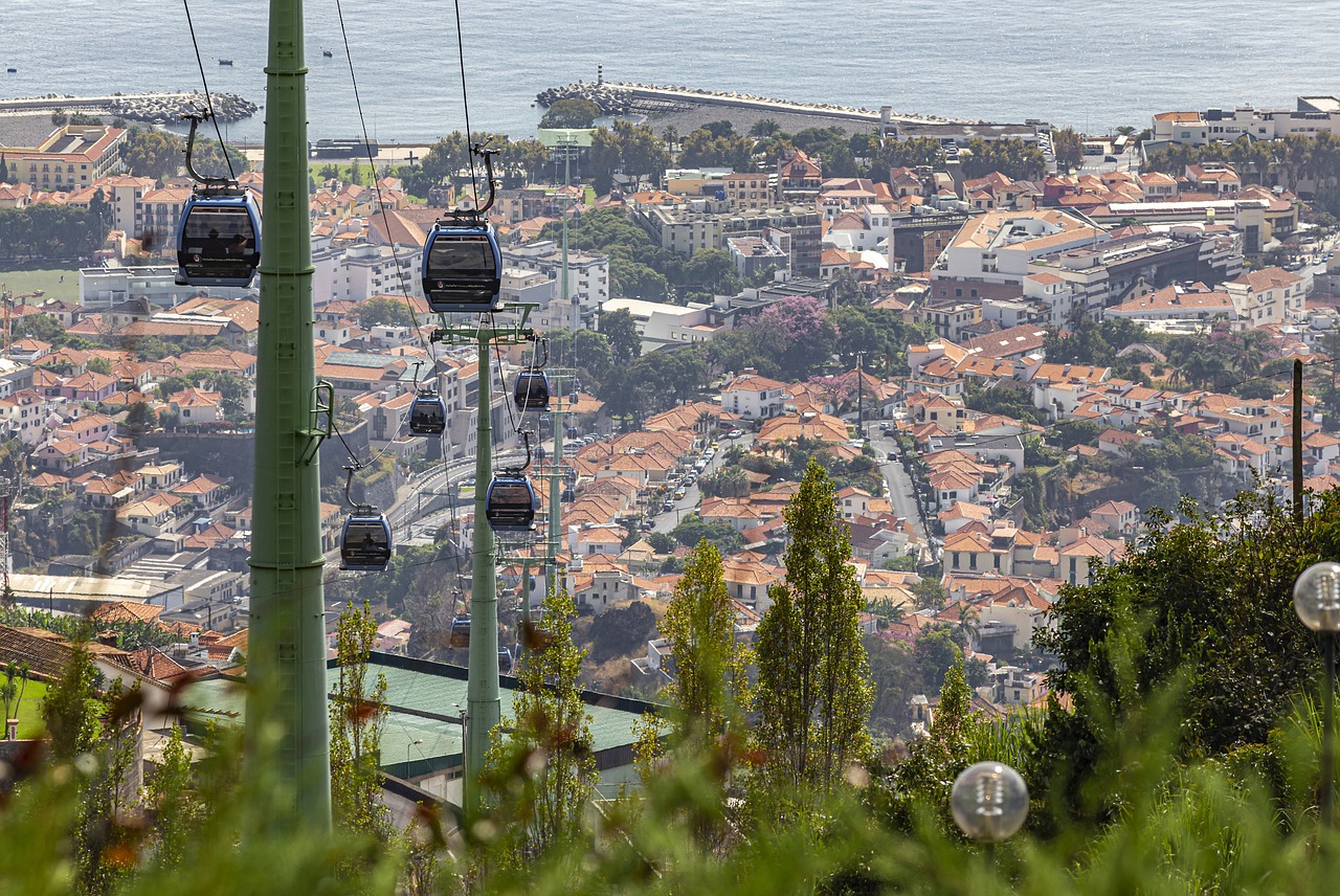 Funchal Monte Cable Car