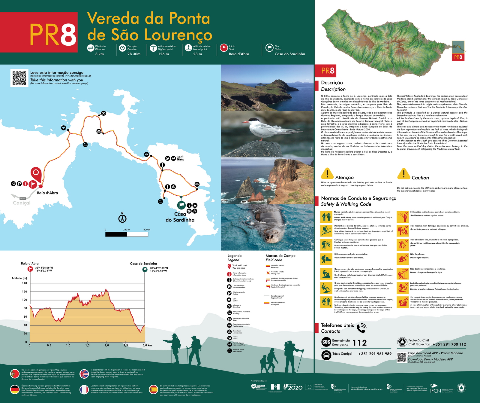 Pr8